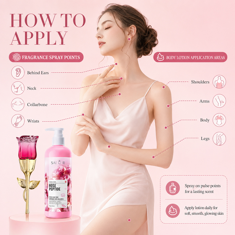 여성용 장미향 향수 & 바디로션 세트, 향기 레이어링  - Perfume Fragrance Lotion 리뷰 및 가격