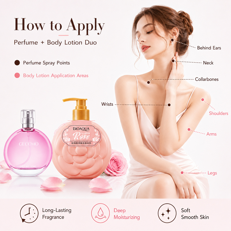 게코모 여성 향수 세트 50ml + 로즈 바디 로션,  - Perfume Fragrance Lotion 리뷰 및 가격