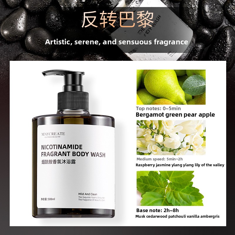 나이아신아마이드 바디워시 바디보습 및 보습 대용량 로션 - Perfume Fragrance Lotion 리뷰 및 가격